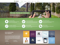 Load Profile Green Load Profile Green