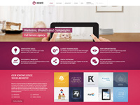 Load Profile Plum Load Profile Plum